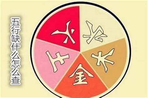 五行欠金改名|起名字是补缺五行还是喜用神平衡